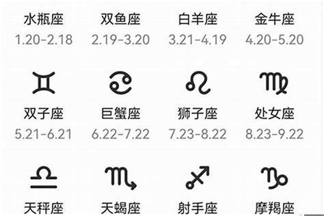 六月23是什麼星座|6月23日出生是什么星座